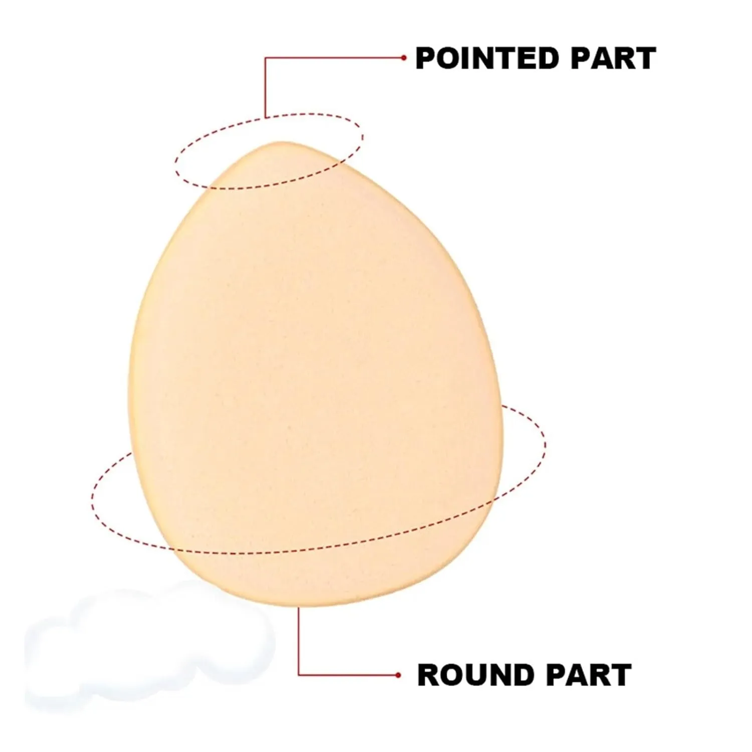 5/10Pcs Mini Finger Puff Foundation Small Air Cushion Powder Sponge Face Concealer BB Cream Cosmetic Applicator Makeup Tools(5 pink in bag)