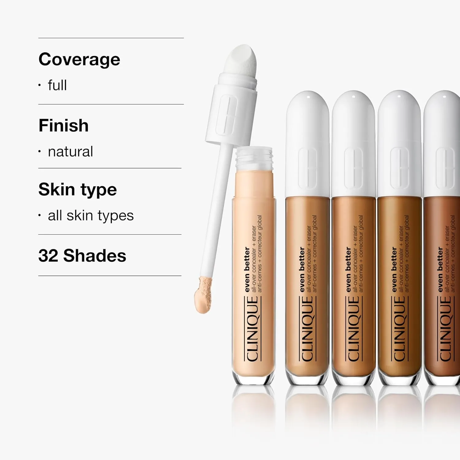 Clinique Even Better All-Over Full Coverage Concealer   Eraser For Dark Circles | Hydrating, Brightening   Depuffing