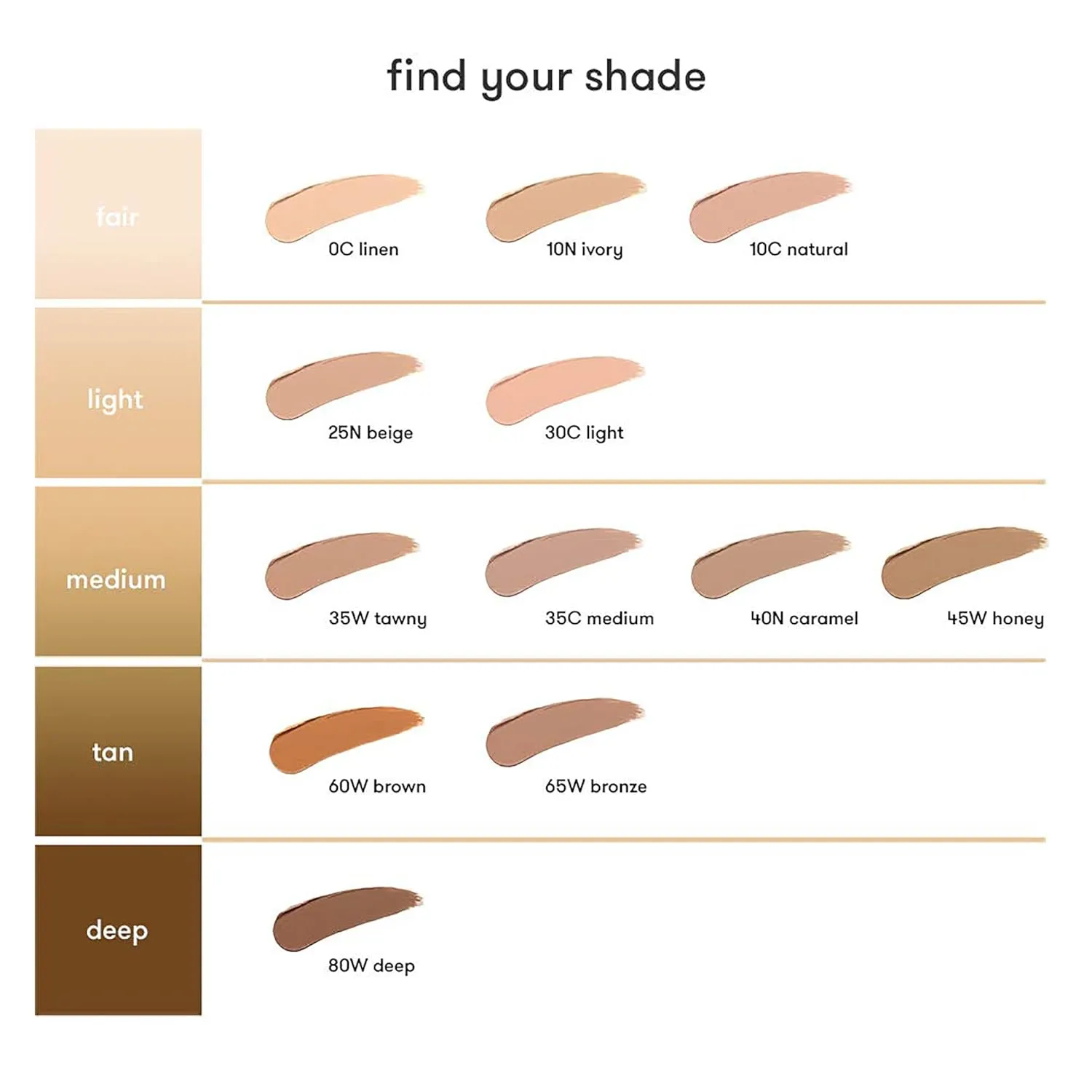 Dermablend Quick Fix Full Coverage Concealer Stick , Fast & Easy Pecision Coverage with all day Hydration.