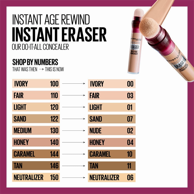 Maybelline Instant Age Rewind Eraser Multi-Use Concealer - 04 Honey