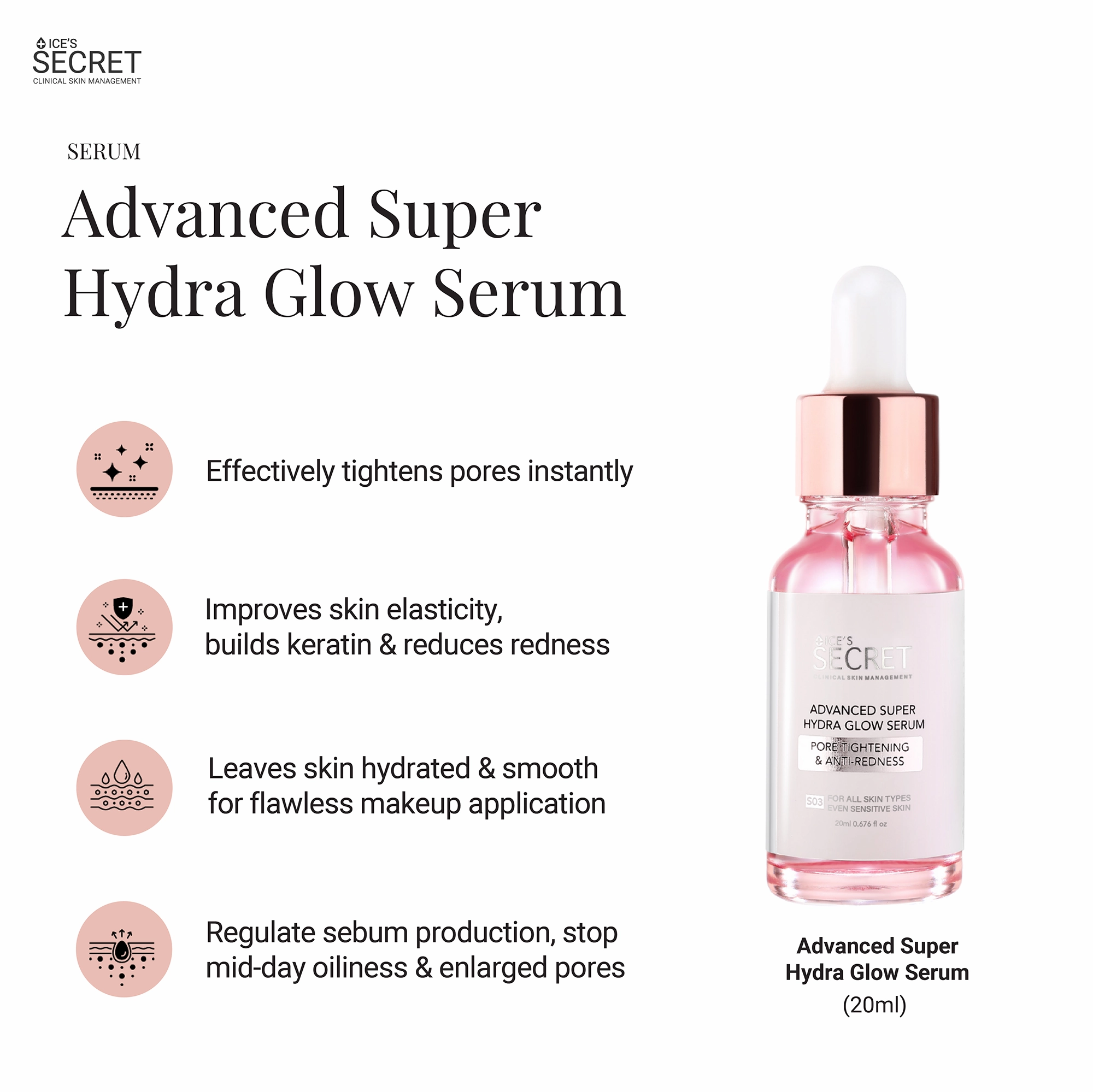 Pore Minimising & Brightening Serum Kit