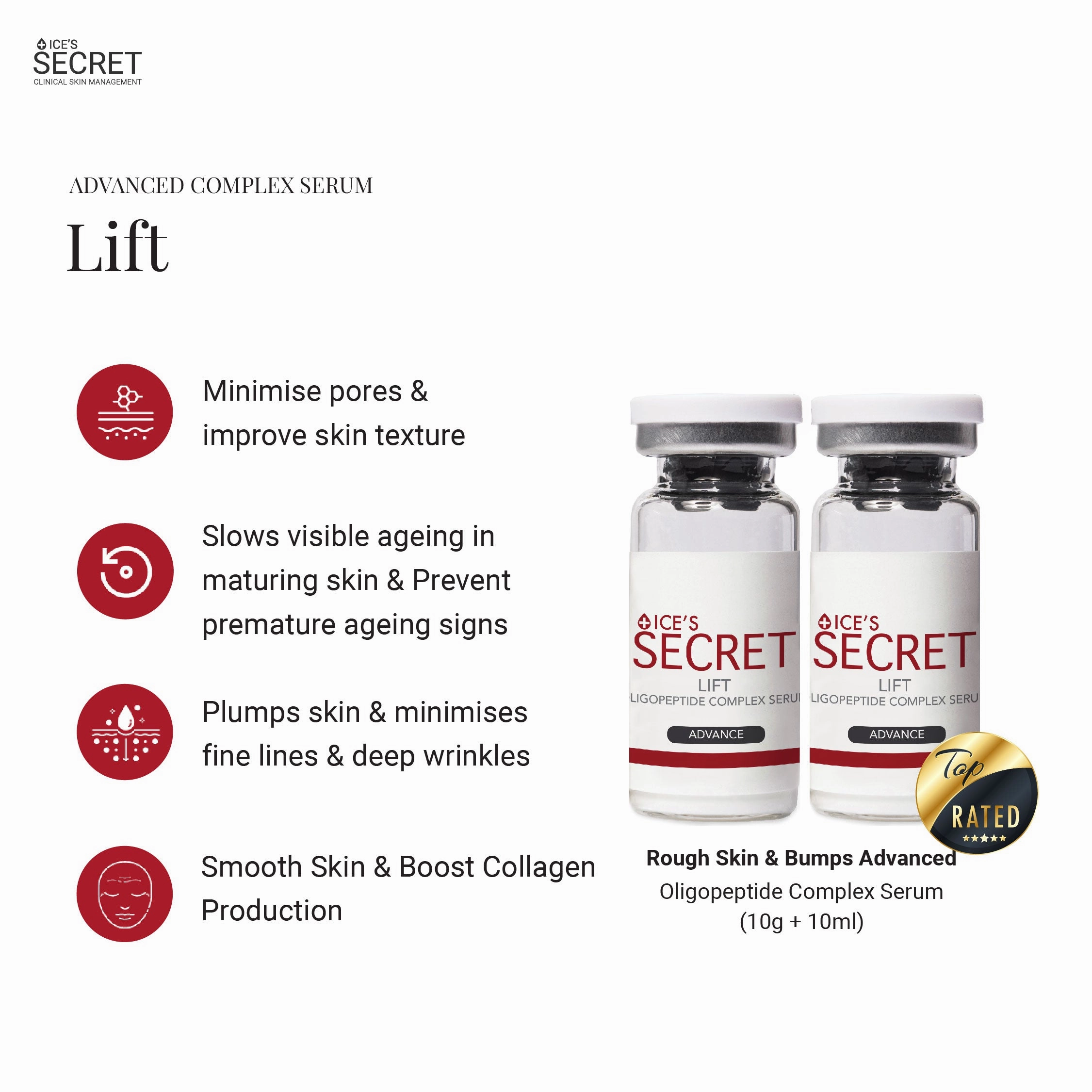 Pore Minimising & Brightening Serum Kit