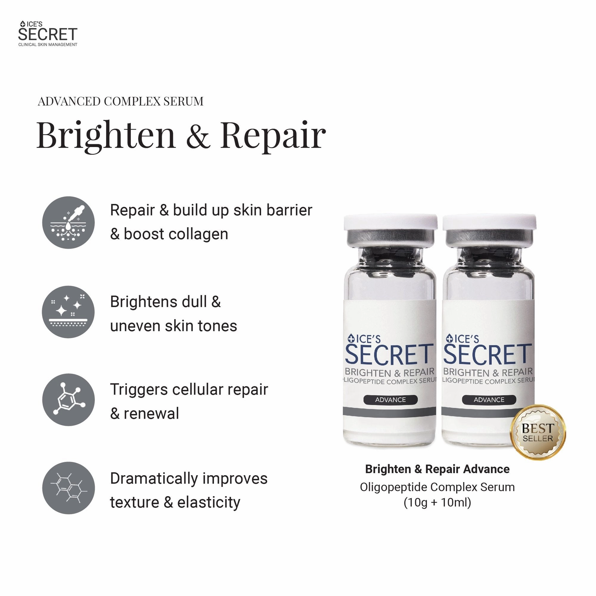 Pore Minimising & Brightening Serum Kit